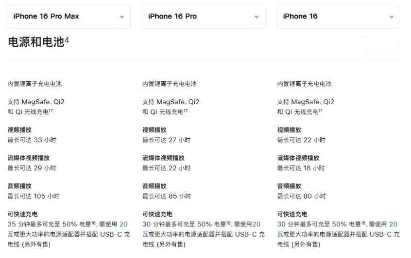 蓬安苹果手机维修分享 iPhone 16 目前实测充电峰值功率不超过 39W 